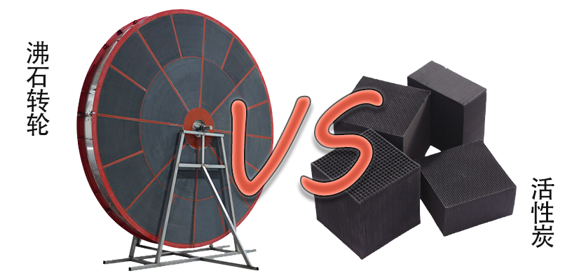 沸石轉(zhuǎn)輪和活性炭那個(gè)吸附VOCs更好？好在哪里？